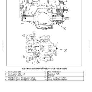 May include: Diagram of a front axle system, labeled with numbered components. The cross-section shows support pillars, bushes, washers, and axle shafts. Text at the bottom lists the components. The diagram is a technical illustration.