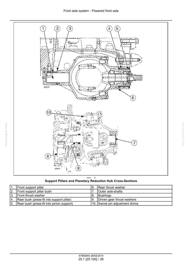 May include: Diagram of a front axle system, labeled with numbered components. The cross-section shows support pillars, bushes, washers, and axle shafts. Text at the bottom lists the components. The diagram is a technical illustration.