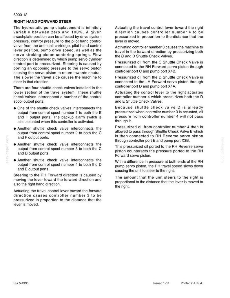 May include: A technical diagram titled "RIGHT HAND FORWARD STEER" with detailed text explaining hydrostatic pump displacement, control valves, and steering mechanisms. Includes diagrams and technical specifications for machinery operation.