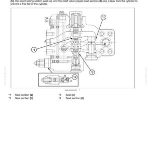 May include: Technical diagram of a boom lifting cylinder holding valve, featuring detailed mechanical components. The diagram includes labels for seat sections, seals, and other parts, with annotations and a neutral state description. The image is a schematic.