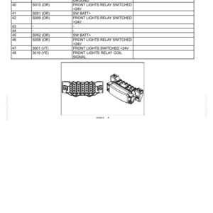 May include: Diagram of electrical connectors and wiring details, including pin numbers, wire numbers, and circuit references. The image also includes a schematic frame and connector illustrations. The text includes the title "Electrical systems - Harnesses and connectors."