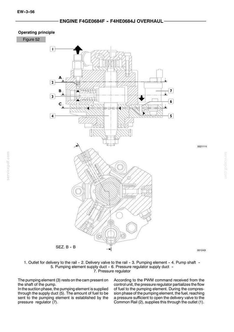 Iveco Nef Engines F4ge0484e F4GE0684F F4HE0684J Service Repair Workshop Manual | Instant PDF Download image 8