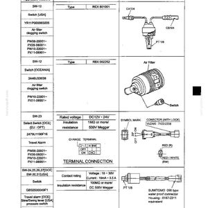 May include: A technical specification document featuring diagrams and data for electrical switches, including air filter clogging switches and travel alarms. The table lists part numbers, voltage ratings, terminal connections, and connector types.