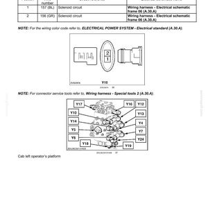 May include: Diagram of an electrical power system, including a header down solenoid (Y19) and connector Y19. The image includes wiring diagrams, circuit references, and notes for wiring color codes and connector service tools.