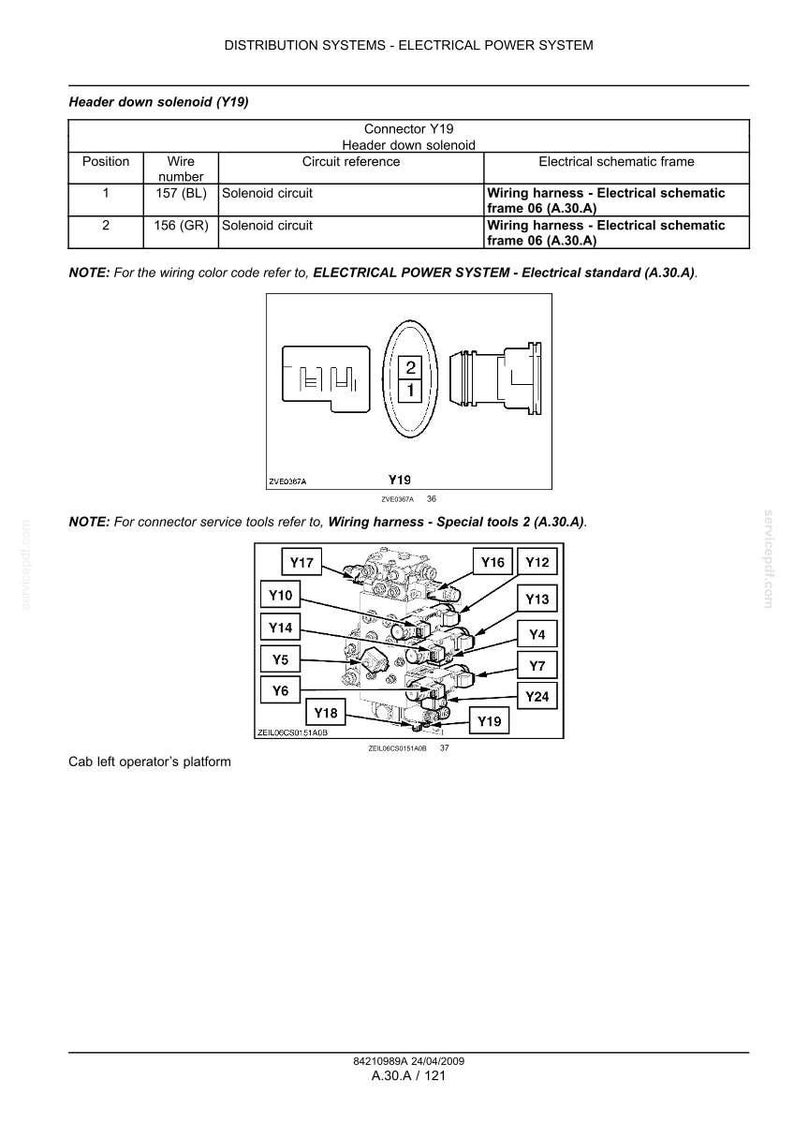 May include: Diagram of an electrical power system, including a header down solenoid (Y19) and connector Y19. The image includes wiring diagrams, circuit references, and notes for wiring color codes and connector service tools.