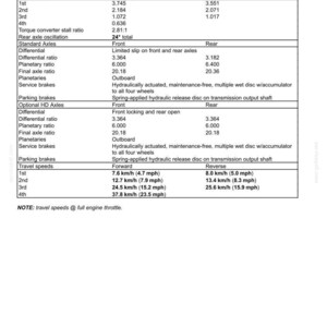 May include: A detailed specification sheet for a 721G Drivetrain 4-speed transmission. The document includes gear ratios, axle information, and travel speeds in mph and km/h. The text is black on a white background.