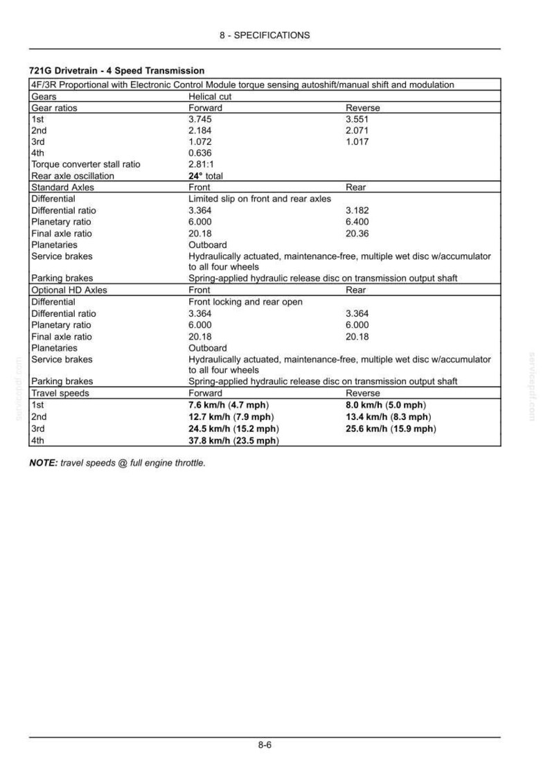 May include: A detailed specification sheet for a 721G Drivetrain 4-speed transmission. The document includes gear ratios, axle information, and travel speeds in mph and km/h. The text is black on a white background.