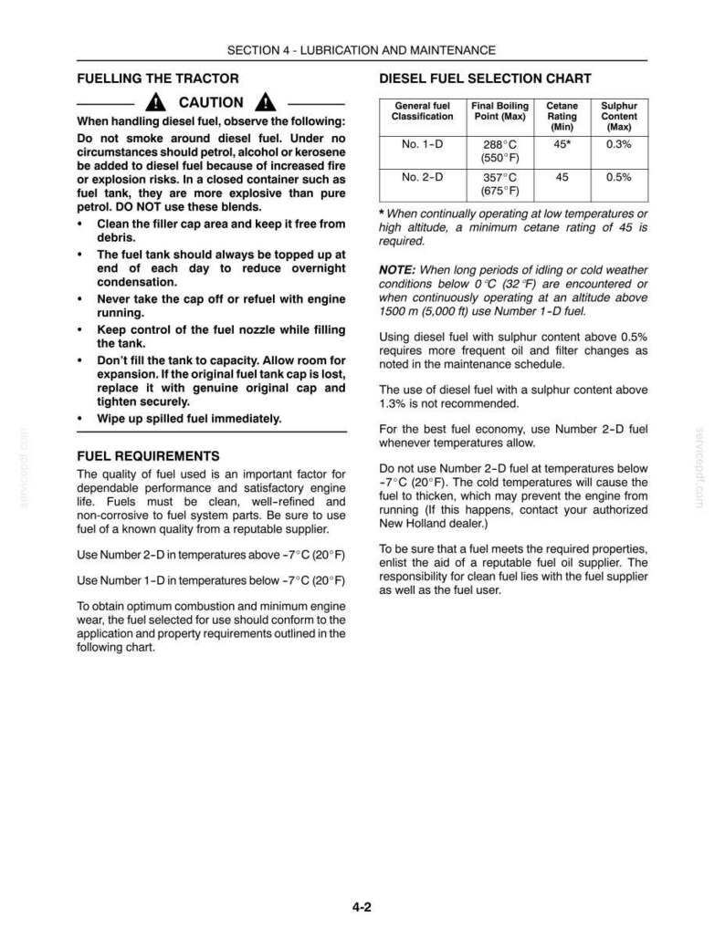 New Holland TT60A, TT75A Tractor Operator Owners Operation Manual | Instant PDF Download image 7