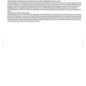 May include: Diagram of an arm-in load holding valve circuit (with HBCV) from a hydraulic systems manual. The text describes the function of the valve, including oil flow and spool operation. The document includes technical specifications.
