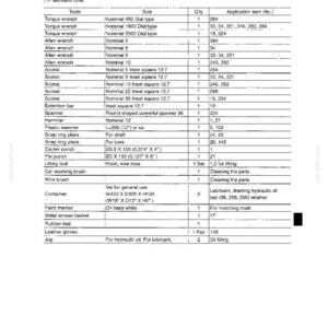 Kobelco SK80CS-1E Hydraulic Excavator Service Repair Workshop Manual | Instant PDF Download image 8