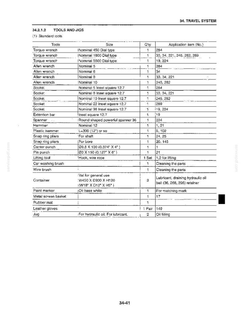 Kobelco SK80CS-1E Hydraulic Excavator Service Repair Workshop Manual | Instant PDF Download image 8