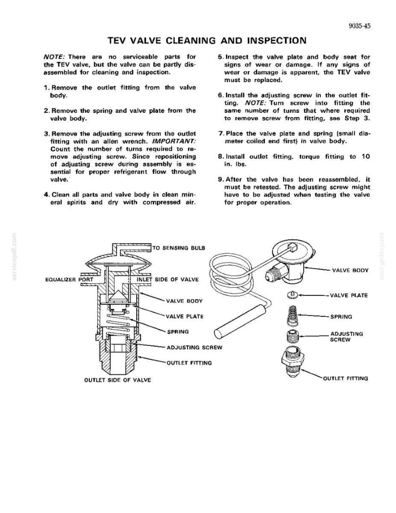 May include: Diagram of a TEV valve with labeled parts including the valve body, plate, spring, and adjusting screw. Instructions for cleaning and inspection are also provided, with notes on removing and reinstalling components.