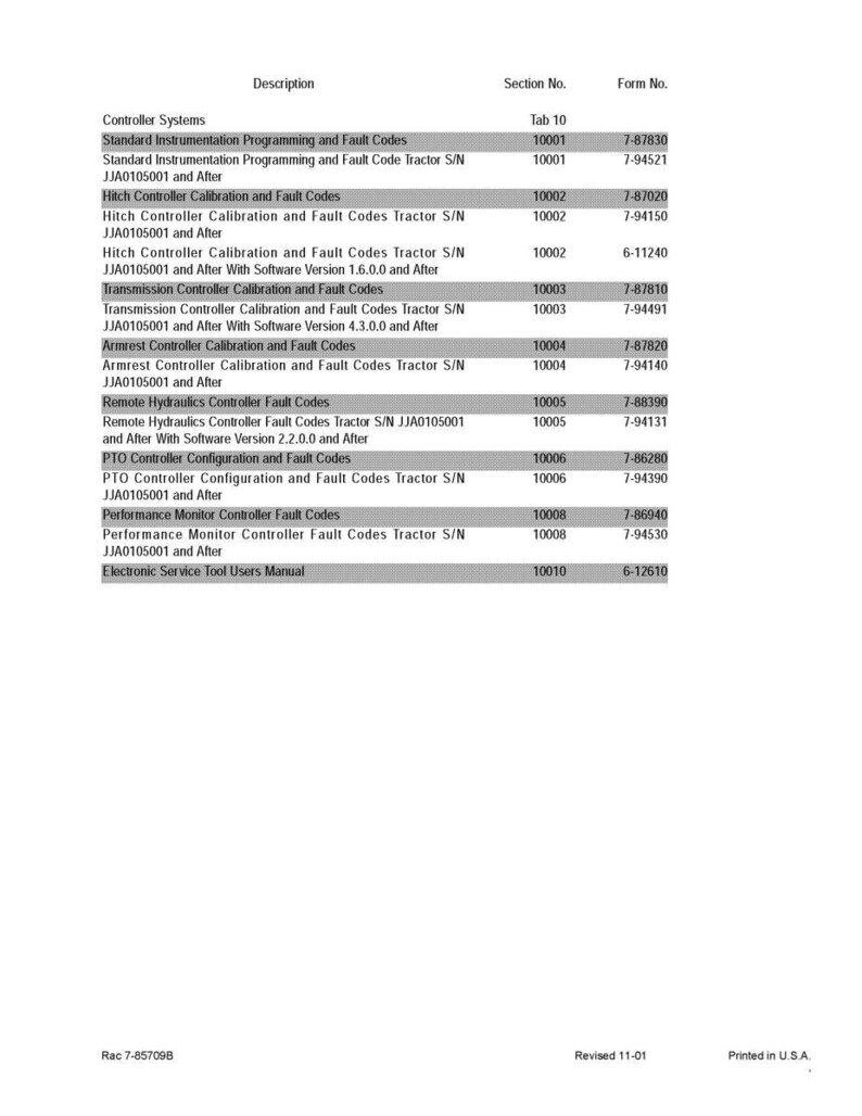 May include: A printed document with a table of contents, including descriptions of controller systems, calibration, and fault codes. The document includes section numbers and form numbers. The text is in black font on a white background.