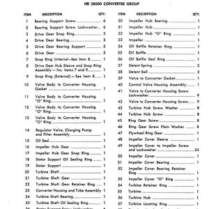 May include: A detailed parts list for the HR 28000 Converter Group, featuring item numbers, descriptions, and quantities. The document includes components like screws, rings, bearings, and valve assemblies, all in a clear, organized format.