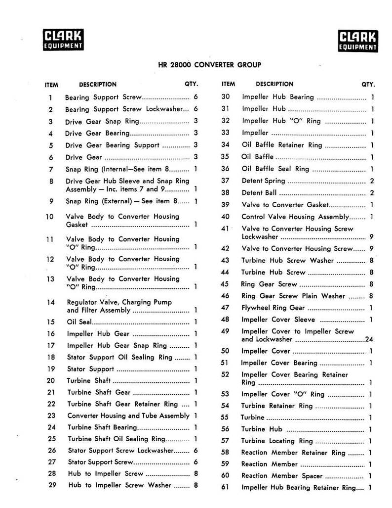 May include: A detailed parts list for the HR 28000 Converter Group, featuring item numbers, descriptions, and quantities. The document includes components like screws, rings, bearings, and valve assemblies, all in a clear, organized format.