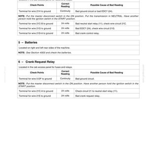 New Holland W170B Tier 3 Wheel Loader Service Repair Workshop Manual | Instant PDF Download image 4