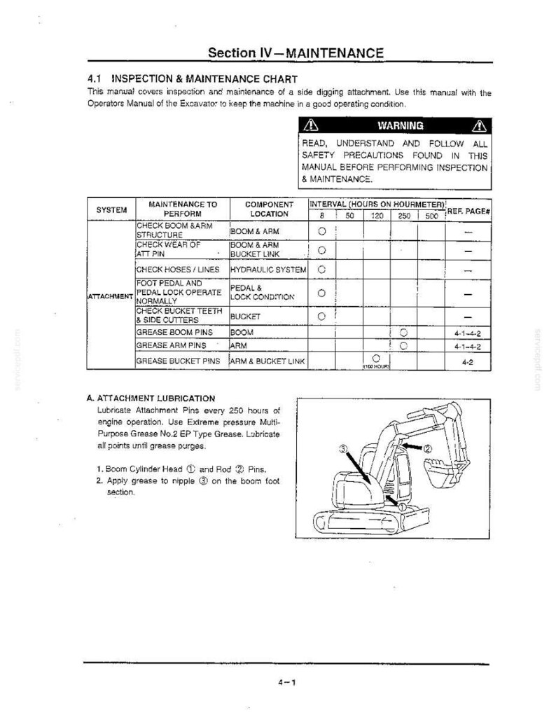 Kobelco Sk70sr, SK70SR-1E Hydraulic Excavator Operator Owners Operation Manual | Instant PDF Download image 3