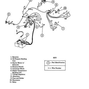 May include: Diagram of a main engine wiring harness, featuring components like batteries, starter motor, and voltage regulator. The image includes a key for part identification and wire numbers, with the title "Figure 24. Main Engine Wiring Harness".