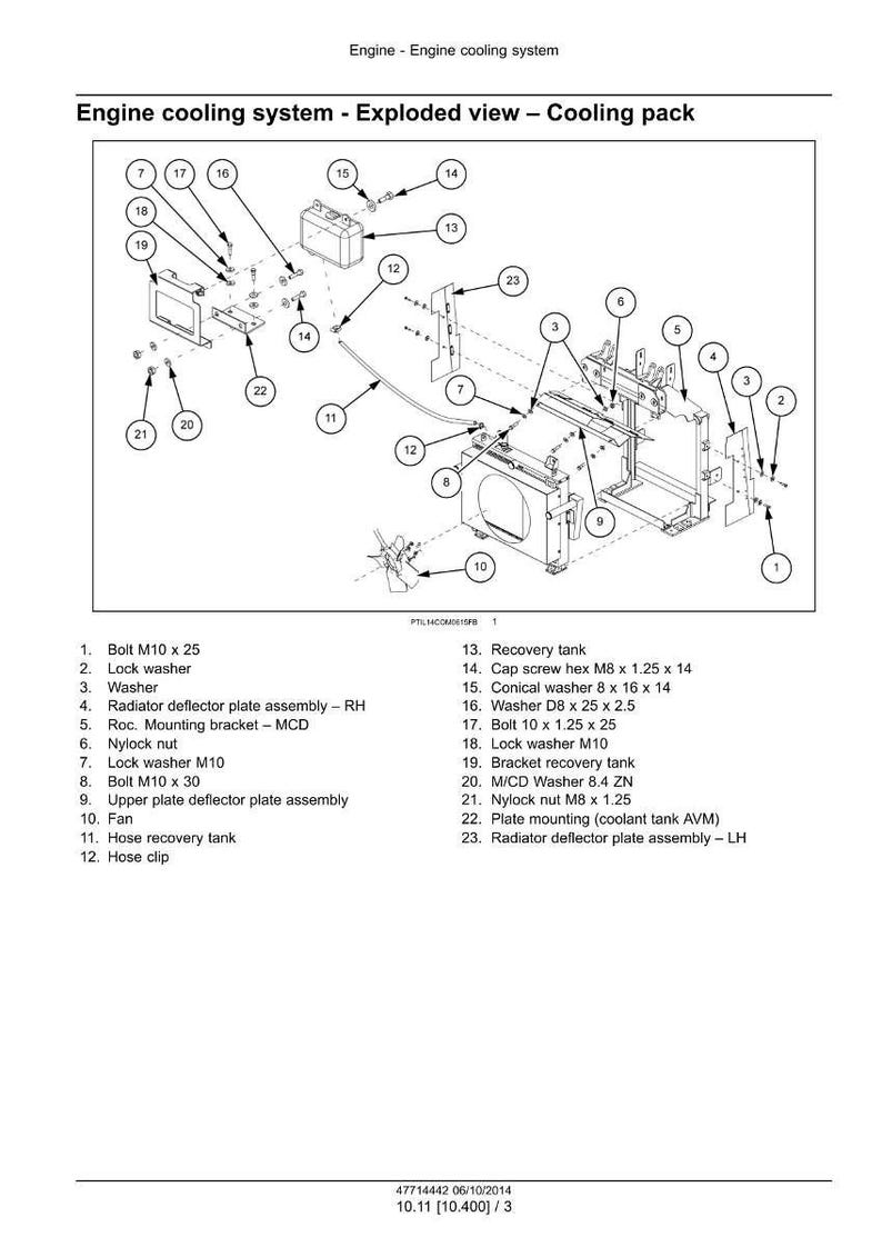 Puede incluir: Diagrama en vista explosionada de un sistema de refrigeraci&oacute;n del motor, con componentes como pernos, arandelas y soportes. Incluye un dep&oacute;sito de recuperaci&oacute;n, ventilador y placa deflectora del radiador. Medidas en mil&iacute;metros.