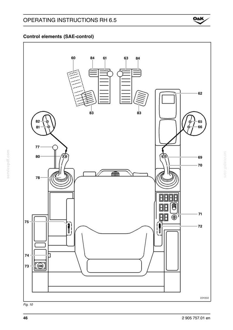 May include: Diagram of control elements for a machine, labeled with numbers and lines. Includes joysticks, pedals, and a seat. Text at the top reads "OPERATING INSTRUCTIONS RH 6.5" and "Control elements (SAE-control)."
