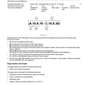 May include: A page from a technical manual titled "Information Units and Information Search." The page includes a diagram with codes and explanations, and details on how to navigate the manual. The date on the page is 05/31/2010.