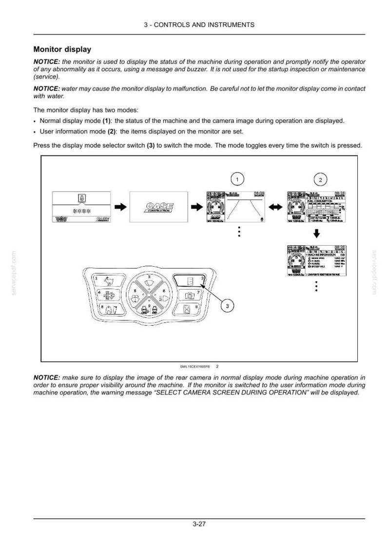 K&ouml;nnte beinhalten: Diagramm der Monitoranzeige einer Maschine mit zwei Modi, gekennzeichnet mit 1 und 2, und einem Bedienfeld. Der Text enth&auml;lt Warnungen vor Wassersch&auml;den und Modusauswahl. Die Anzeige zeigt verschiedene Maschinenzust&auml;nde.