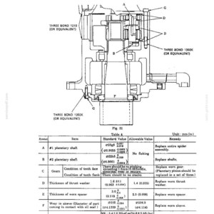 Peut inclure: Un sch&eacute;ma technique intitul&eacute; Maintenance Standards Fig. 31 montrant un assemblage m&eacute;canique avec des pi&egrave;ces marqu&eacute;es de A &agrave; G. Sous le dessin, le tableau 4 liste les valeurs standard, les valeurs admissibles et les rem&egrave;des en mm et pouces.