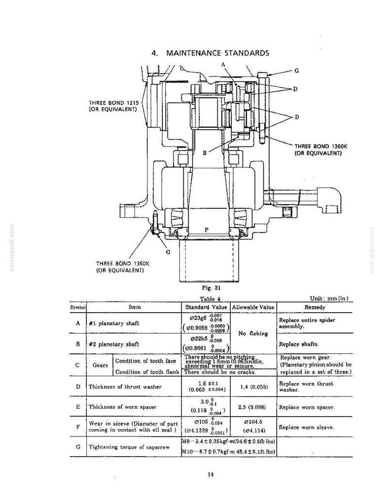 Peut inclure: Un sch&eacute;ma technique intitul&eacute; Maintenance Standards Fig. 31 montrant un assemblage m&eacute;canique avec des pi&egrave;ces marqu&eacute;es de A &agrave; G. Sous le dessin, le tableau 4 liste les valeurs standard, les valeurs admissibles et les rem&egrave;des en mm et pouces.