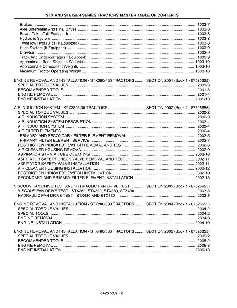 Puede incluir: Un detallado &iacute;ndice de un manual para tractores de las series STX y Steiger. El documento enumera varios componentes del tractor, procedimientos de extracci&oacute;n e instalaci&oacute;n del motor, con los n&uacute;meros de p&aacute;gina correspondientes.