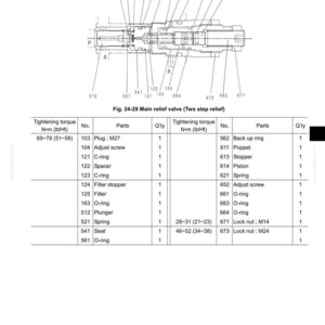 May include: Diagram of a main relief valve with two-step relief, labeled with part numbers and tightening torque specifications in N&middot;m (lbf&middot;ft). Includes a parts list with quantities for components like C-rings, filters, and O-rings.