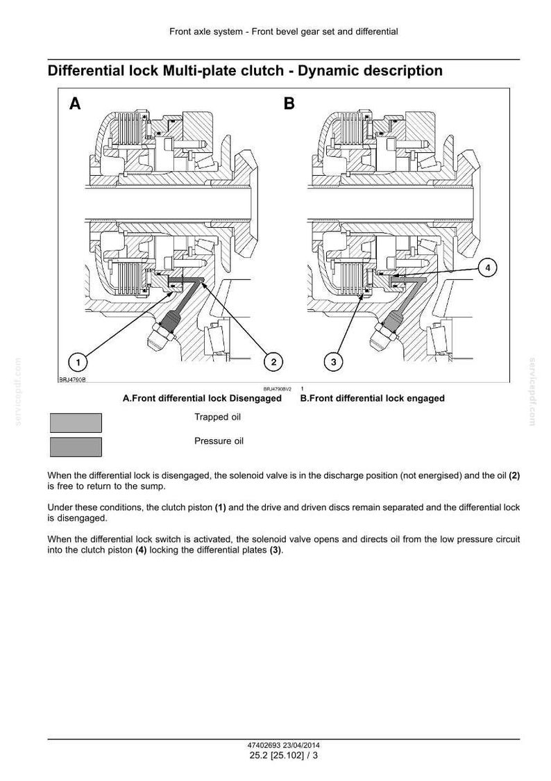 May include: Diagram of a differential lock multi-plate clutch, showing disengaged and engaged states. Labeled components include a clutch piston, solenoid valve, and differential plates. Text explains the function of each part.