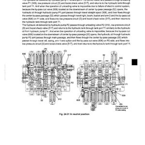 May include: A technical diagram labeled 24. COMPONENTS SYSTEM, 24.1.2.2.3 OPERATION, and Fig. 24-31 In neutral position. It displays two detailed hydraulic control valve schematics with numbered components like 606, 517, 52, 306, 310, and P1, P2 ports.