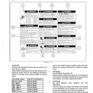 May include: A technical document page titled 2-SAFETY INFORMATION, 18-Operational safety-safety sign. It displays a diagram with numbered safety warning labels, icons, and a table detailing electrical voltage levels and required safety distances in meters and feet.