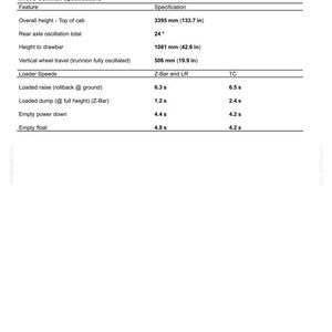Puede incluir: Una p&aacute;gina de documento t&eacute;cnico titulada 8 - SPECIFICATIONS que enumera las especificaciones y dimensiones de la m&aacute;quina para el modelo W130C. La tabla detalla caracter&iacute;sticas como la altura total de 3395 mm y varias velocidades de carga en segundos.