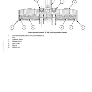 May include: Sectional view diagram of a remote control valve, labeled "Diverter." The diagram shows internal components including sleeves, solenoid valve, diverter body, side cover, spring, and splitter pin. The image includes the text "Hydraulic systems - Remote control valves."
