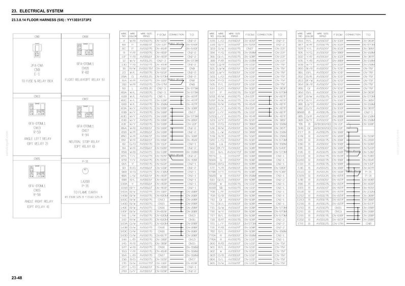 May include: Diagram of an electrical system, labeled "23. ELECTRICAL SYSTEM" and "23.3.6.14 FLOOR HARNESS (5/6) - YY13601373P2". The diagram includes various components, wiring connections, and text labels for each part. The layout is on a white background.