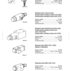 Steyr M968, M975 Tractor Service Repair Workshop Manual Service Manual | Instant PDF Download image 10
