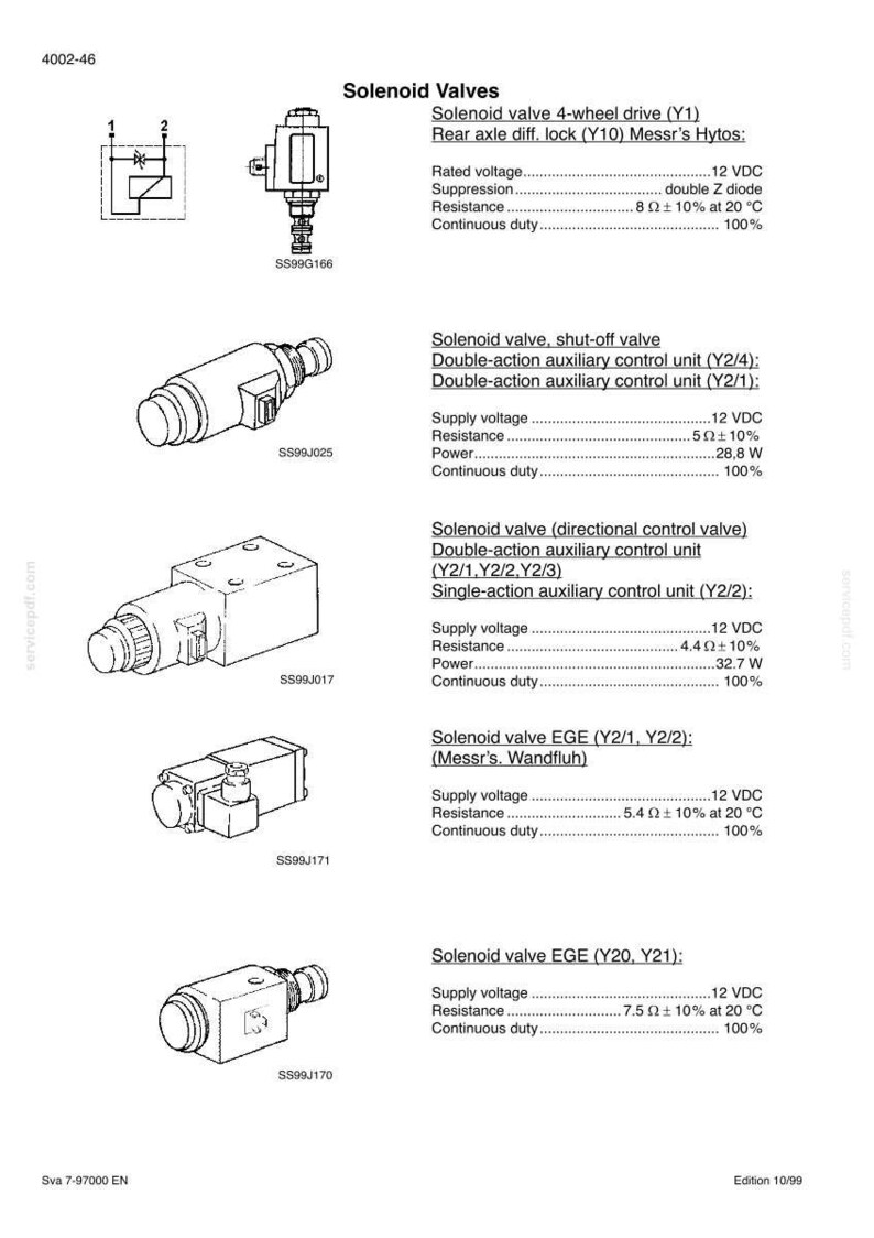 Steyr M968, M975 Tractor Service Repair Workshop Manual Service Manual | Instant PDF Download image 10