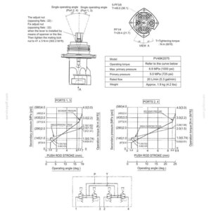 May include: Technical diagram of a pilot valve, model PV48K2075, with detailed specifications. Includes operating torque, pressure ratings, and flow rate. Features diagrams of ports 1,3 and 2,4 with push rod stroke and operating angle measurements in millimeters.