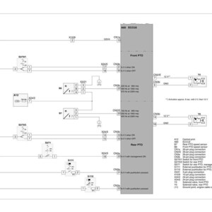 May include: Diagram of an electrical circuit with various components, including switches, connectors, and sensors. The diagram is labeled with text and symbols, illustrating the connections and functions of each part. The diagram is in black and white.