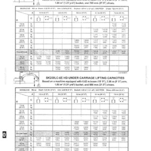 Kobelco Sk160lc-6e, Ed190-6e, Sk210lc-6e, Sk250lc-6e, Sk290lc-6E, SK330LC-6E Hydraulic Excavator Service Repair Workshop Manual image 10