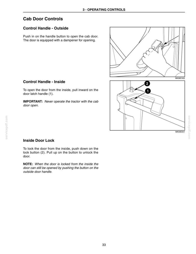 Pu&ograve; includere: Una pagina di manuale tecnico intitolata 3 - OPERATING CONTROLS che descrive il funzionamento della porta della cabina di un trattore. Include diagrammi della maniglia esterna, della maniglia interna contrassegnata con 1 e del blocco con 2.