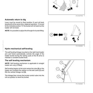 May include: Diagrams illustrating controls and instruments for a loader. Includes illustrations of the dumping mechanism, automatic return to dig, and hydro mechanical self-leveling features. Arrows and labels indicate operational steps.