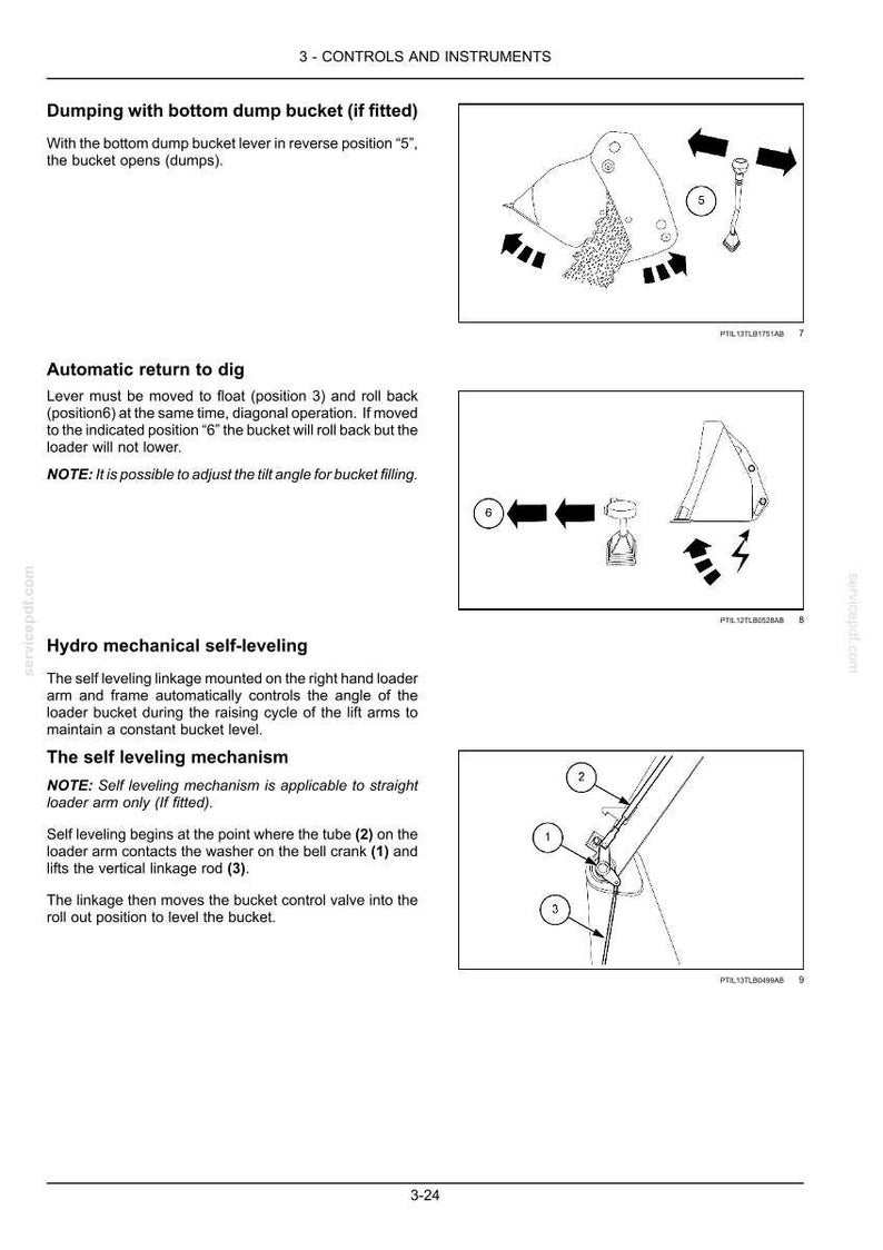 May include: Diagrams illustrating controls and instruments for a loader. Includes illustrations of the dumping mechanism, automatic return to dig, and hydro mechanical self-leveling features. Arrows and labels indicate operational steps.
