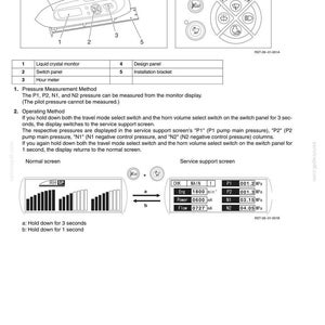K&ouml;nnte beinhalten: Diagramm zur Druckmessung vom Monitor-Display. Enth&auml;lt beschriftete Komponenten und Anweisungen zur Bedienung, sowie Abbildungen der Bildschirme zur Veranschaulichung der Messverfahren.