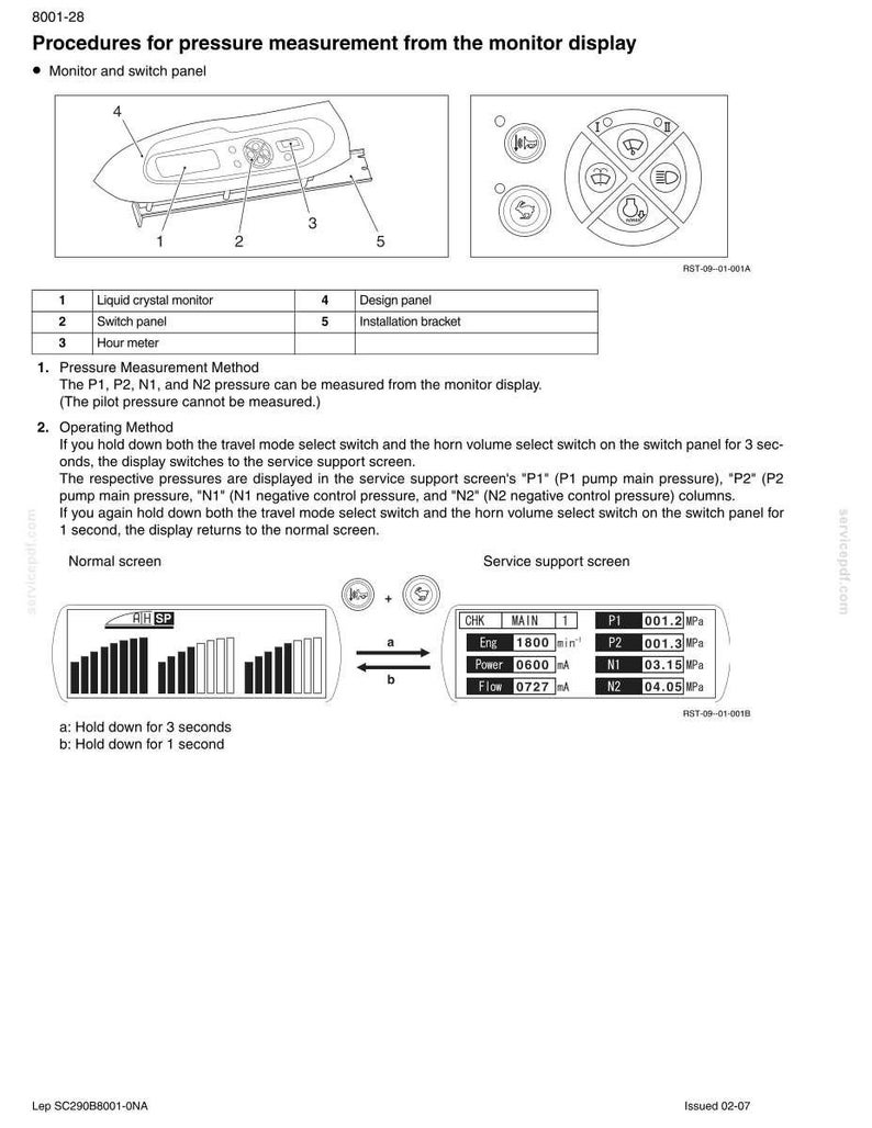 K&ouml;nnte beinhalten: Diagramm zur Druckmessung vom Monitor-Display. Enth&auml;lt beschriftete Komponenten und Anweisungen zur Bedienung, sowie Abbildungen der Bildschirme zur Veranschaulichung der Messverfahren.