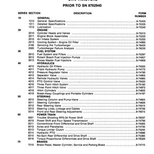 Puede incluir: Un &iacute;ndice en blanco y negro para tractores 2470, anteriores a SN 8762940. El documento est&aacute; dividido en secciones como General, Motor, Sistema de combustible, Hidr&aacute;ulica, Direcci&oacute;n, Tren de potencia y Frenos, con los n&uacute;meros de formulario correspondientes.