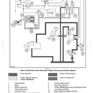 May include: A technical schematic titled Axles, Brakes and Steering - Brake Connection Hydraulic. The diagram illustrates a hydraulic system with numbered components from 1 to 16, including a brake pedal, pump, and valves, with a legend defining pressure types.