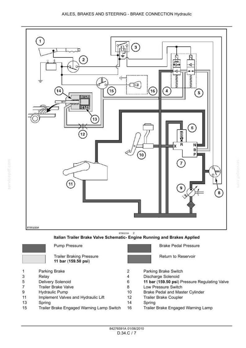 May include: A technical schematic titled Axles, Brakes and Steering - Brake Connection Hydraulic. The diagram illustrates a hydraulic system with numbered components from 1 to 16, including a brake pedal, pump, and valves, with a legend defining pressure types.