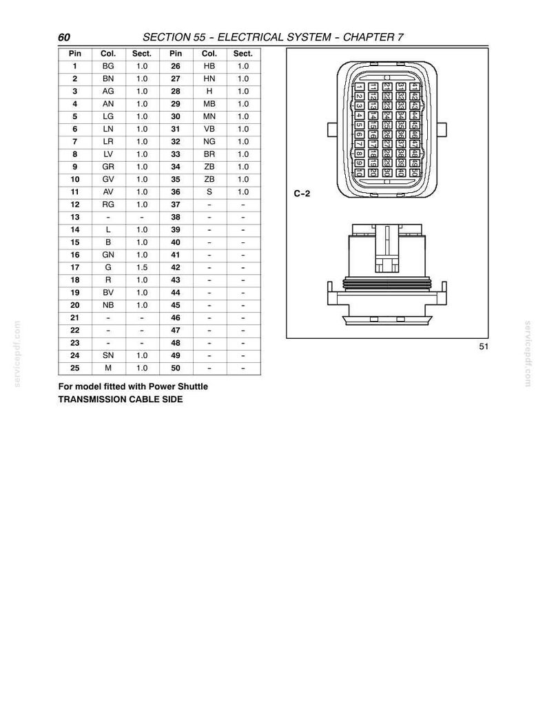 May include: Diagram of an electrical system with a table of pin designations and a connector diagram. The text includes section and chapter titles, pin numbers, and abbreviations. The image is a technical illustration.